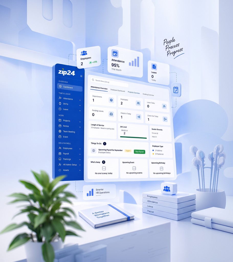 ECU WORLD WID — People Process Progress